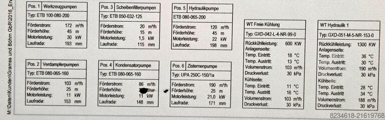 מערכת קירור IKS Industrielle Kühlsysteme GmbH Kühlanlage