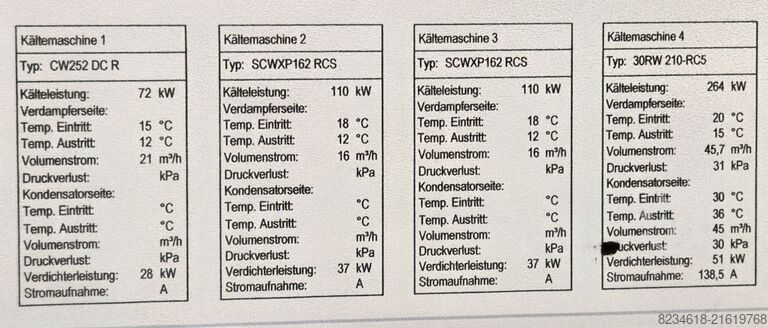 מערכת קירור IKS Industrielle Kühlsysteme GmbH Kühlanlage