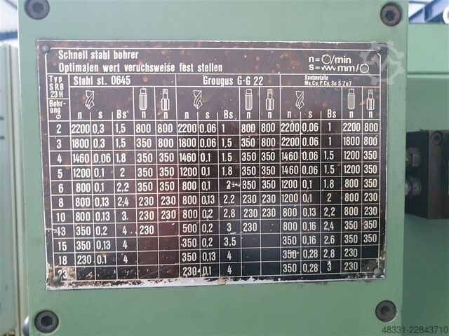 High-Speed Radial Drilling Machine PLANK SRB-18H