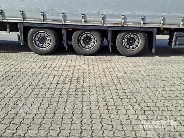 Otvorena poluprikolica s ceradom Schmitz Cargobull Curtainsider Mega Getränke