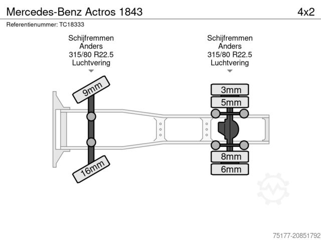 Standard-SZM Mercedes-Benz Actros 1843