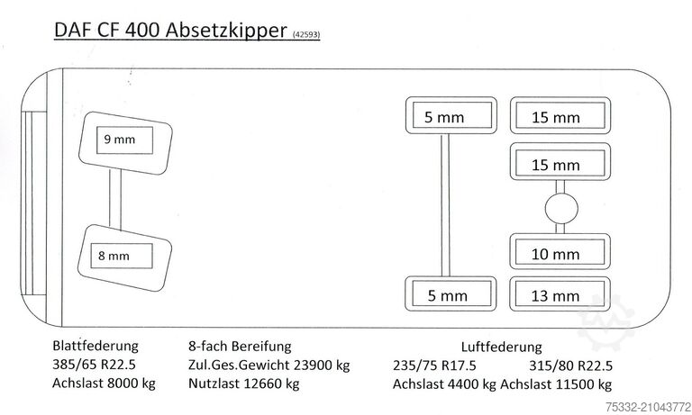 PEAC (Germany) GmbH PEAC (Germany) GmbH PEAC (Germany) GmbH