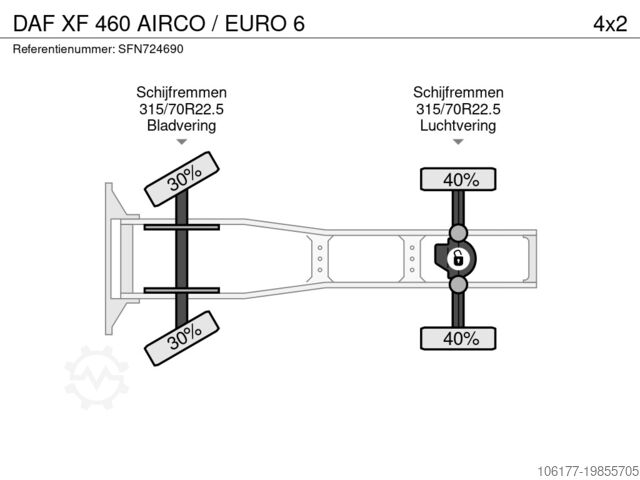 Estándar-SZM DAF XF 460 AIRCO / EURO 6