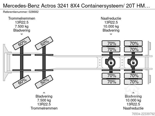 Sistema de brazo de gancho Mercedes-Benz Actros 3241 8X4 Containersysteem/ 20T HMF crane...