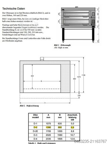 FS200 horno de 2 pisos, listo para usar de inmediato Sveba Dahlen AB FS 220