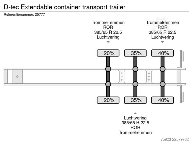 Transporte de contentores D-tec Extendable container transport trailer