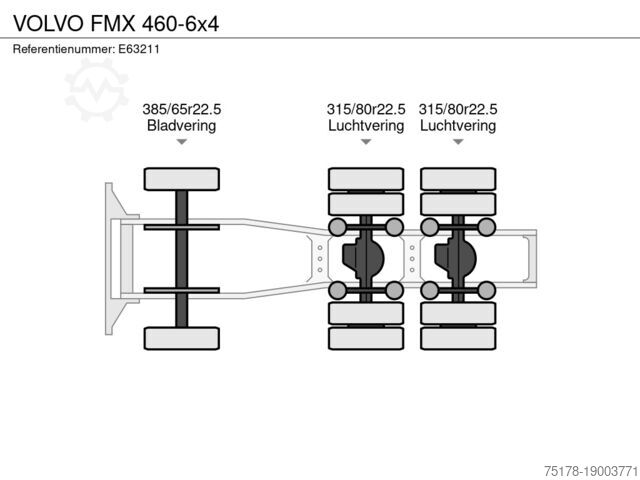 Стандарт-СЗМ VOLVO FMX 460-6x4