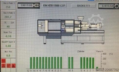 Mesin acuan suntikan KraussMaffei KM 420-1900 C2