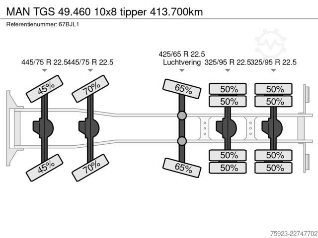  MAN TGS 49.460 10x8 tipper 413.700km
