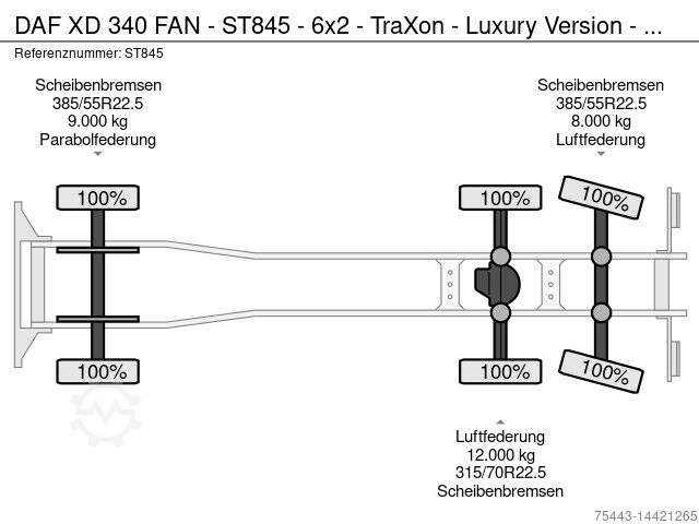 Koffer Daf XD 340 FAN - ST845 - 6x2 - TraXon - Luxury Version