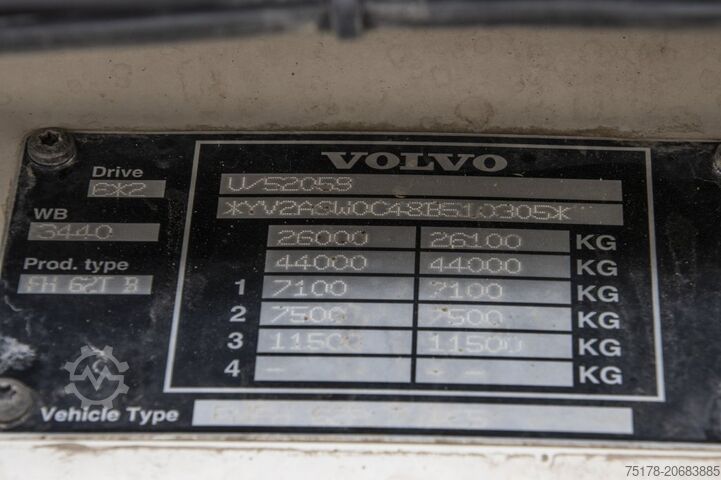 Venjulegur SZM VOLVO FH 480-6x2+ HYDR. -EURO 5