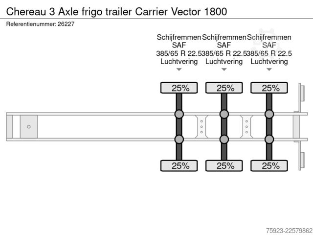 Kølet/frosset transport Chereau 3 Axle frigo trailer Carrier Vector 1800