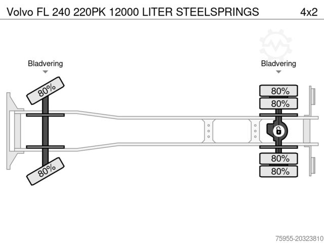 Tanker truck Volvo FL 240 220PK 12000 LITER STEELSPRINGS