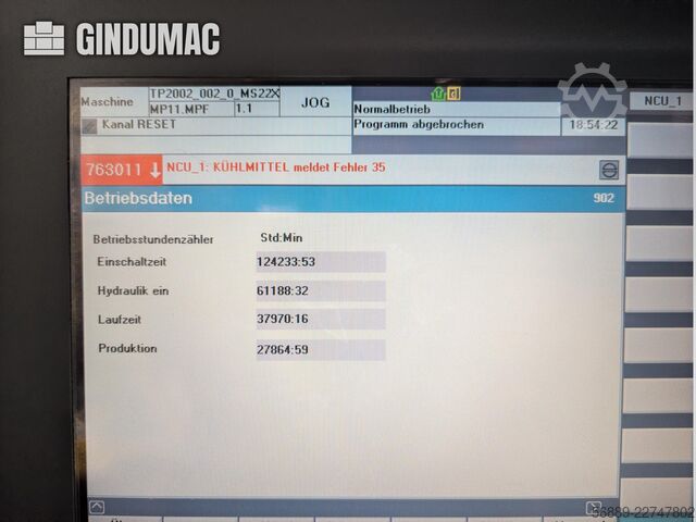 ดัชนี MS 22 Index MS 22