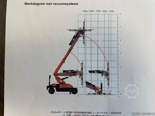 Mini crane Jekko MPK 10 V