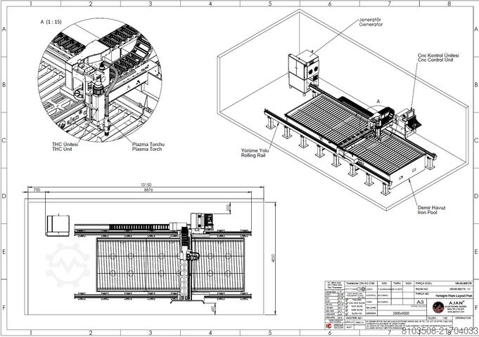 Plasmacutter Ajan PP15088 AUTO