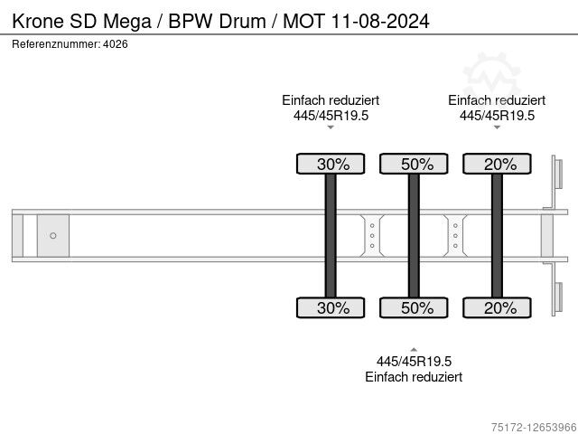 Krone SD Mega / BPW Drum / MOT 11 08 2024