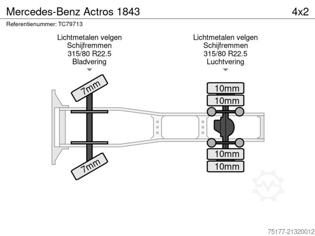 Estándar-SZM Mercedes-Benz Actros 1843