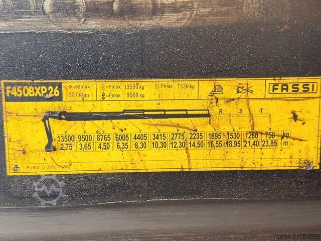Crane yang terpasang pada truk MAN TGS 35.480* FASSI F450 BXP.26 + FUNK* TOPZUSTAND