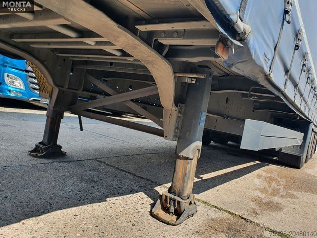 GINDUMAC GmbH GINDUMAC GmbH GINDUMAC GmbH