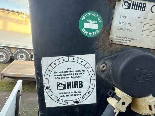 Platforminis sunkvežimis MAN LE 18.280 Pritsche mit HIAB 133 K PRO/HIPRO Kran