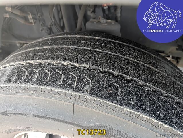 Standard SZM Volvo FH 500