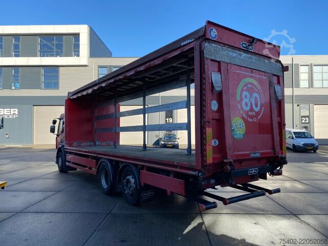 Kufr Renault Premium 380 / 6x2/4 / Drinks Transport