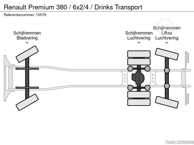 Kufr Renault Premium 380 / 6x2/4 / Drinks Transport