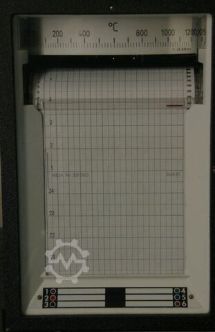 Heizelemente Regelgerät GGT Regler Schreiber