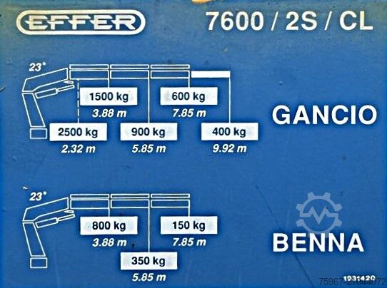Three-way tipper truck with crane Iveco Eurocargo 120e18