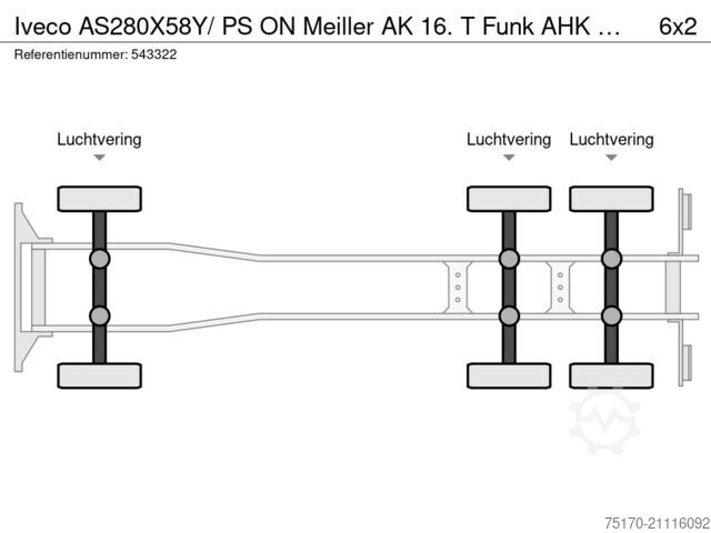 Sistema de cable Iveco AS280X58Y/ PS ON Meiller AK 16. T Funk AHK Cam