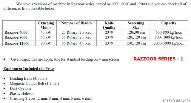 Cortaalambres SINC Nations Razzoor Series Cable Granulating Machine