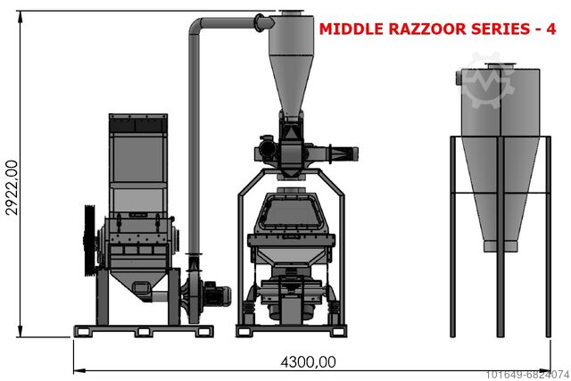 Cortaalambres SINC Nations Razzoor Series Cable Granulating Machine