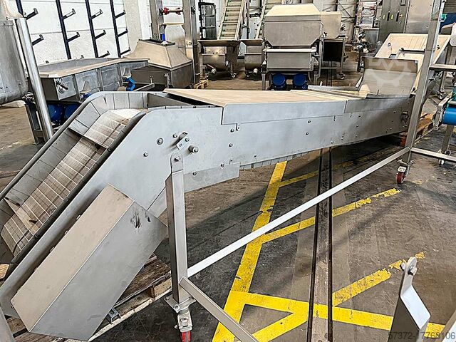 Förderband Göztepe/Lübke