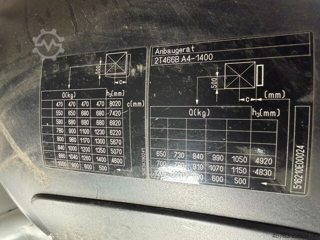 지게차 Still RX 20-15