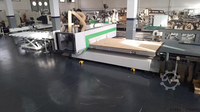 CNC working center Nesting with loading and unl... 