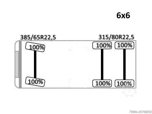 Grua montada em camião MAN TGA 33.480* Sattelzugmaschine * PK 33002-EH