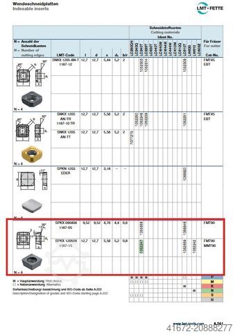 Accessoires LMT Fette Wendeschneidplatten