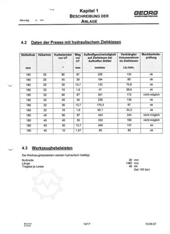 Ekscentrična presa GEORG PEE 400