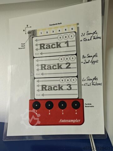 Máy phân tích liên kết ái lực SAPIDYNE KinExA 3200