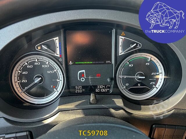 Standard-SZM DAF XF 430