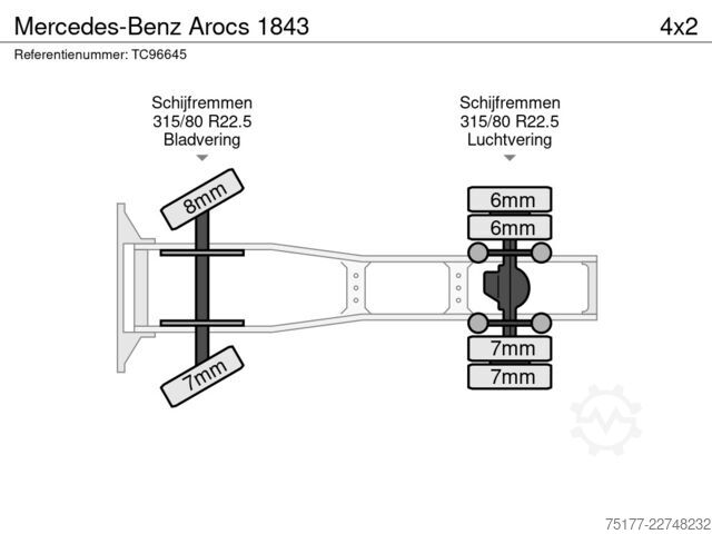Standard SZM Mercedes-Benz Arocs 1843