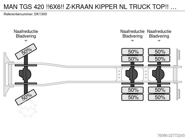 3-sidig tipper MAN TGS 420 !!6X6!! Z-KRAAN KIPPER NL TRUCK TOP!!