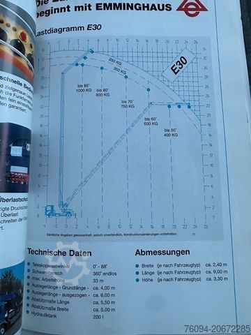 Kuorma-autoasenteinen nosturiauto MERCEDES-BENZ Atego 815 Dachdecker Kran 34m Seilwinde