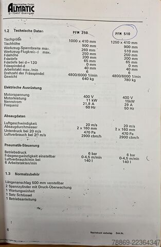 Profil freze makinesi, zıvana freze makinesi Almatic PFM 510