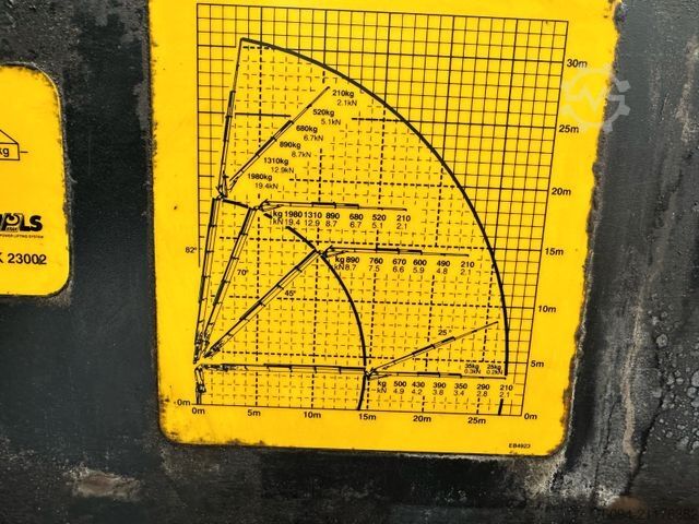 Самосвален камион MAN TGS 33.440 6x4 KRAN 28m FUNK+Jib+Seilwinde 5./6.