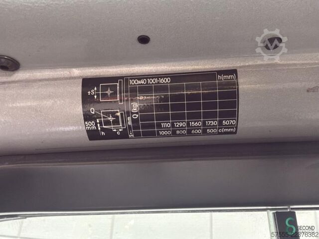 Xe nâng Still RX20-18