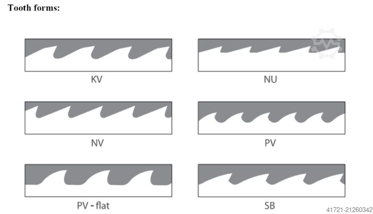 밴드 톱 날카롭게 하는 기계 WINTER BANDSAWMAX 120 PNK-AB