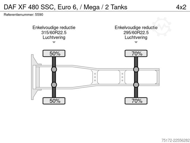 Padrão-SZM DAF XF 480 SSC, Euro 6, / Mega / 2 Tanks