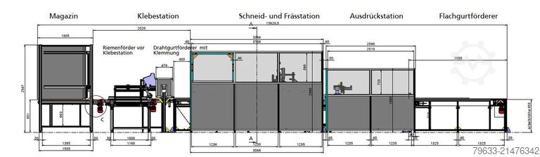 Wasserstrahlschneider & Verklebestation Expert Systemtechnik GmbH Wasserstrahlschneider & Verklebestation